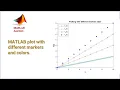 Plot Tutorial 1 Plotting with different marker style