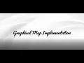 Dijkstra Algorithm Map Implementation