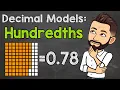Decimal Models Hundredths Math with Mr J