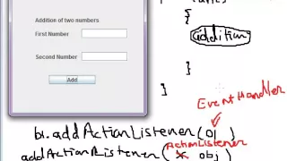 Lecture 72 Event Handling in Swing in Java Hindi