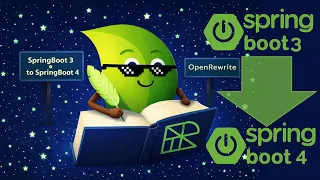 SPRING BOOT 3 SPRING BOOT 4 IN MINUTES WITH OPENREWRITE