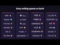UniText The Complete Text Engine for Unity
