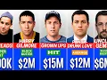 Adam Sandler Paychecks For Every Movie He Ever Made The Fame Match