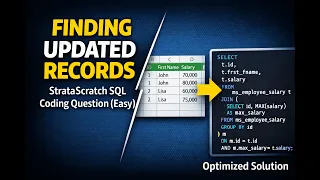 Finding Updated Records Easy SQL Interview Question StrataScratch Optimized Solution