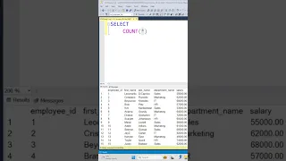Use the COUNT function in SQL to calculate the total number of records from a SQL table
