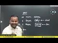 PostgreSQL CC Explained How It Really Works PostgreSQL DBA Interview Learnomate Technologies