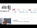 Ismael Celis - Event Sourcing and Actor model in Ruby