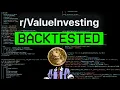 I Backtested the Most Accepted Lie In Investing