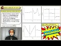 Episode 11 How to Interpret Behavior Graphs Variability Level and Trend Explained