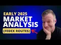 Market analysis for FedEx routes for sale in early 2025