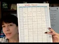 Patty s AD -Friendly Weekly Planning Process Planning - Part 3