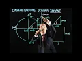 How is tangent defined Circular Functions