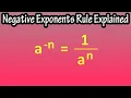 The Negative Exponent Property Power Rule Explained