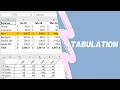 Work Part 1 CSEC EDPM