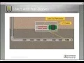 A 5-Minute Overview of Coiled-Tubing-Activated Completion Systems