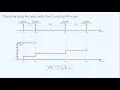 Queuing Theory Poisson Process