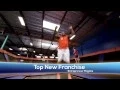 Jump into a SKY ZONE franchise
