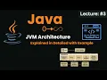 JVM Architecture Explained ClassLoader Memory Execution Engine JNI Java 0 to Infinity