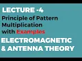 Principle of Pattern Multiplication Antenna Arrays
