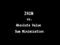 Absolute Value Sum Minimization - Code Signal