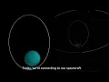 Real time orbital calculations with python and kRPC
