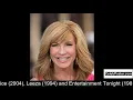 Leeza Gibbons biography