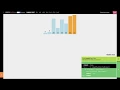 Bubble Sort with Visualization and Animation