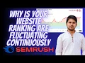 Why is your website ranking are fluctuating continuously Semrush Sensor Google Algorithm Changes