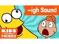 IGH Fun Phonics How to Read Made by Kids vs Phonics