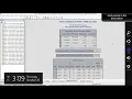 cluster analysis example using iris data unsup