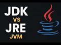 JDK vs JRE vs JVM What You MUST Know for Java Interviews