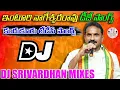 Inturi Nageswararao Dj Song|| Kandukuru TDP Dj Songs|| Dj Srivardhan Mixes|| Gaddar TDP Dj Songs