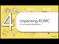 Chapter 7 The Power of UI Design