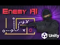 Enemy AI Unity 3D In Our Game Status One