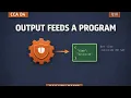43 - The Output Feeds a Program Not a Person Claude Certified Architect Practice D4 Q10