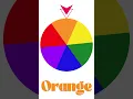 Spin the Colour Wheel Fun Learning for Kids Toddler Short