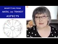 Transits to Your Natal Chart How to Benefit