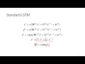 Investigating Relational Recurrent Neural Networks with Variable Length Memory Pointer in Sentence