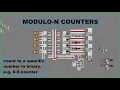 Modulo-N Counters - Minecraft
