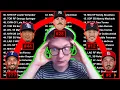 Reacting To My Top 50 Players for 2023