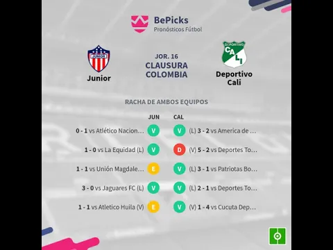 Download MP3 Previa Junior vs Deportivo Cali - Jornada 16 - Clausura Colombia 2019 - Pronósticos y hora...