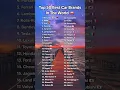 Top 50 Best Car Brands In The World