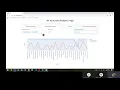 Accurate Analytics - Spotify Dataset App