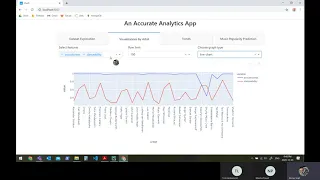 Accurate Analytics - Spotify Dataset App