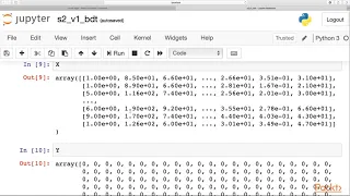 Boosting Machine Learning Models in Python Using Bagged Decision Trees Algorithm packtpub com