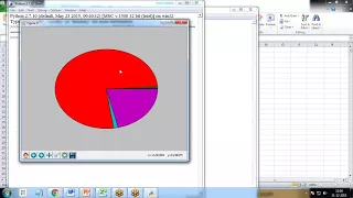 Python CFO Dashboard Financial Report Region Wise