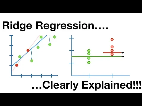 Regularization Part 1: Ridge (L2) Regression - YouTube thumbnail