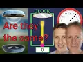 Is Time Dilation Just a Clock Issue Afterall