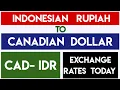 INDONESIAN RUPIAH TO CANADIAN DOLLAR EXCHANGE RATES TODAY 12 SEPTEMBER 2025