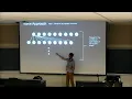 Recursive Backtracking UVA Algorithms